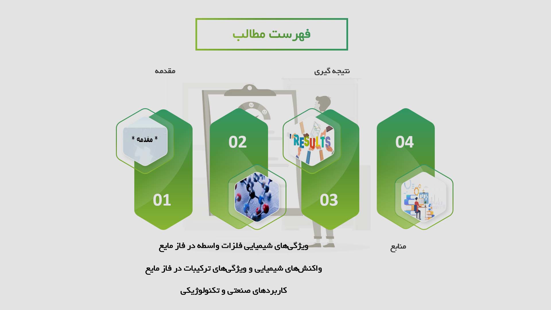 پاورپوینت در مورد شیمی ترکیبات فلزات واسطه در فاز مایع